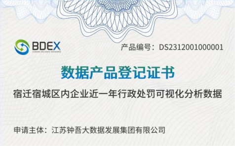 宿迁首单！数据产品成功交易