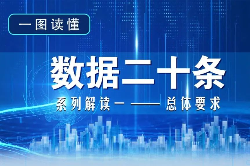 一图读懂 | “数据二十条”系列解读